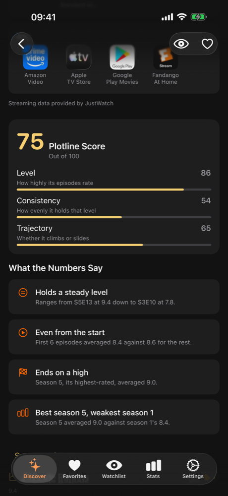 Plotline screenshot 2